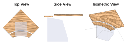 Figure 6. Diagram of clearance area under a work surface