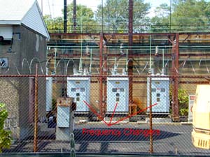 Figure 1. Frequency changers at a transportation substation