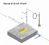View larger view of boot wash station