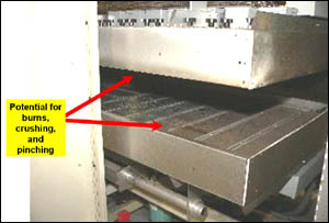 Figure 35. Thermal and crushing hazards between two oven heating surfaces.