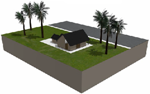 Hurricane Intensity Scale