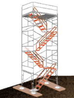 Frame Scaffold or Fabricated Frame - Photo Credit: OSHA Directorate of Construction