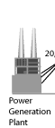 Power Generation Plants