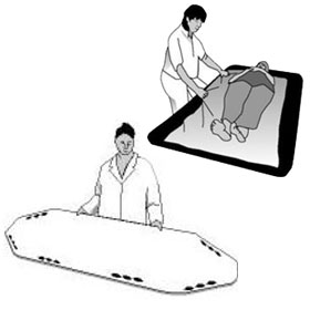 Lateral Transfer; Repositioning