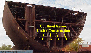 Figure 1: Vessel cross section identifying four confined spaces under construction with  downward pointing arrows