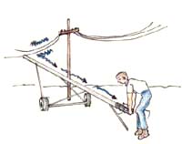 Pipe in contact with power line