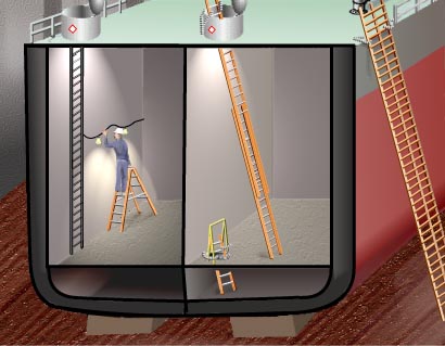 Figure 1: Illustration of ladders used in vessels