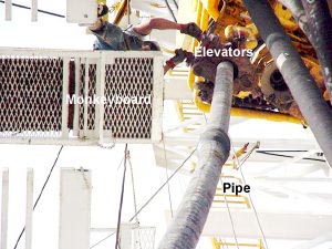 Figure 12. Derrickman latching elevators onto the pipe