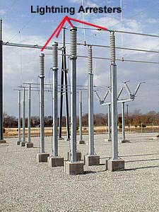 Figure 1. Lightning arresters on bus structures