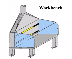 Workbench