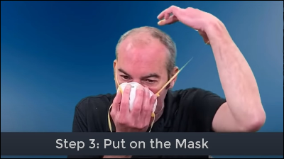 Putting on and Taking off a Mask