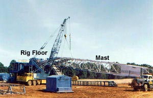 Figure 4. Setting mast on rig floor