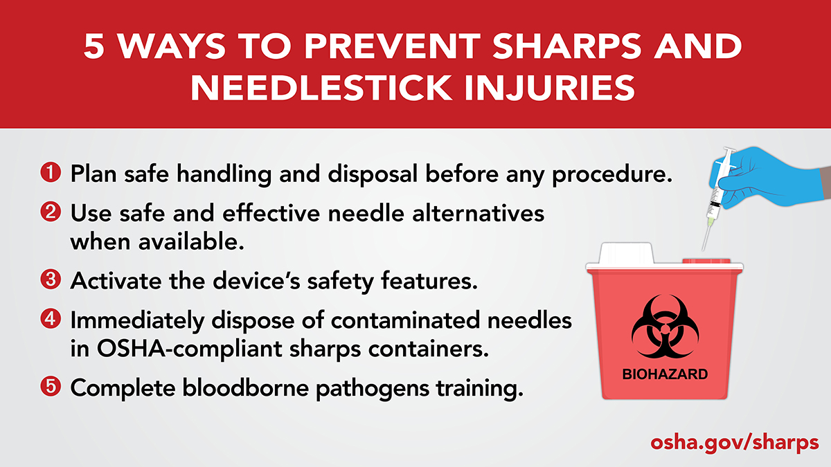 5 Ways to Prevent Sharps and Needlstick Injuries