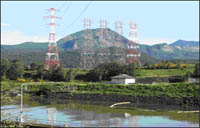 Power transmission: transmission lines