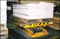 Figure 32. Pallet lift that automatically adjusts to the correct height based on pallet weight.