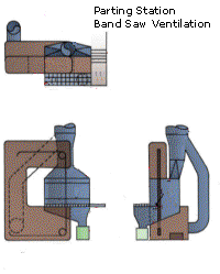 Parting station band saw ventilation