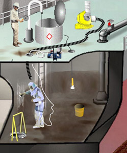 Figure 1: Toxic cleaning solvents