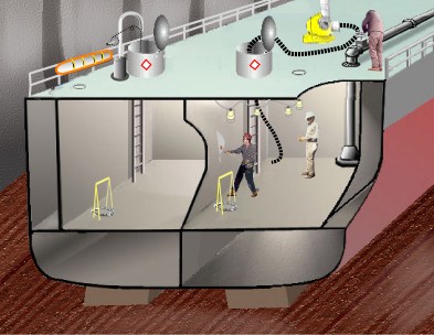 Figure 1: Preparing space for Hot Work