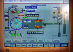 Fig. 1. Graphical user interface