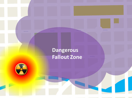 Improvised Nuclear Device (IND)