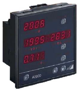 Figure 2. Recording power meter
