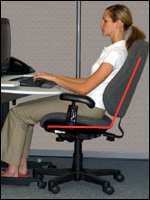 Figure 8. The user's torso and neck are straight and recline between 105 and 120 degrees from the thighs.