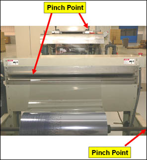 Figure 8. Roll-fed, feed end - unwind stand with pinch points identified.