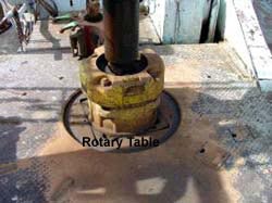 Rotary Table