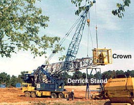 Figure 5. Setting crown on derrick stand