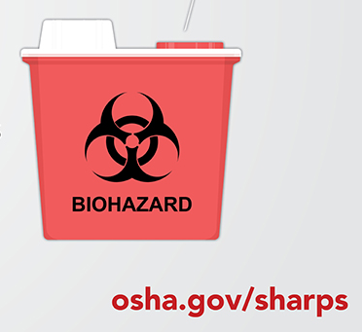 Sharps container