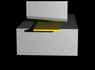 Typical shearing operation