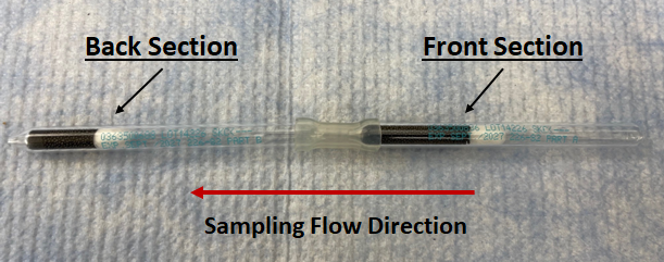 Two sorbent tubes in series