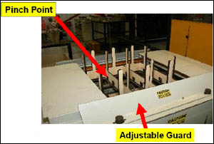 Figure 19. Parts stacker with adjustable guard and pinch point identified.