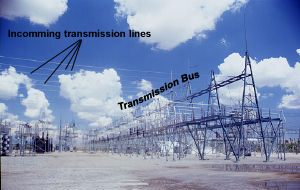 Figure 1. Transmission bus