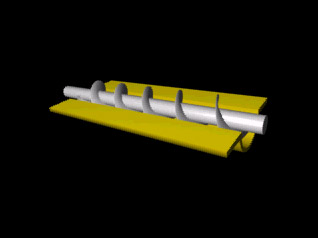 Nip Point Between Rotating Screw Conveyor and Fixed Trough