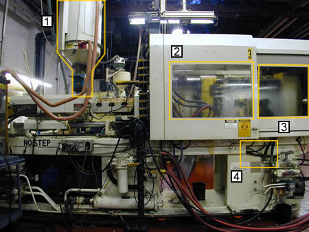 Horizontal Injection Molding Machine