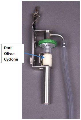 Zefon Dorr-Oliver Cyclone Assembly