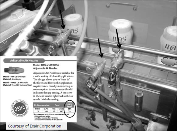 pneumatic and compressed air systems with adjustable air nozzles.