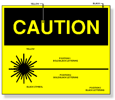 This figure shows a caution sign with a yellow background.