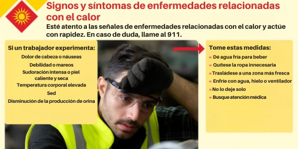 Signos y síntomas de enfermedades relacionadas con el calor