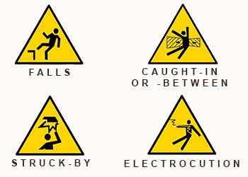 Identifying the Usual Suspects