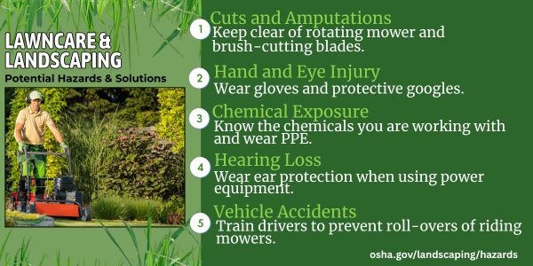 LAWNCARE & LANDSCAPING