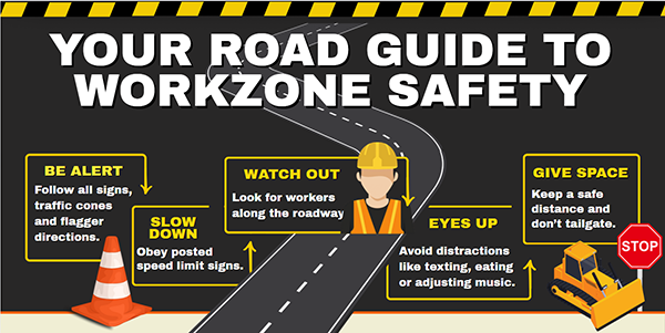 Your road guide to work zone safety: Be alert.