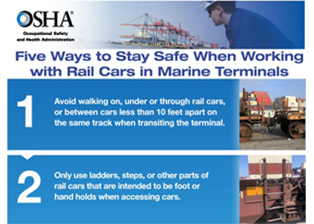 Rail Cars and Marine Terminals poser screenshot