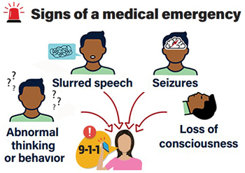 Warning Signs Can Save Lives