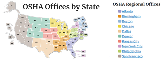 Strategic Restructuring / Reestructuración estratégica