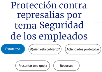 Usted está protegido