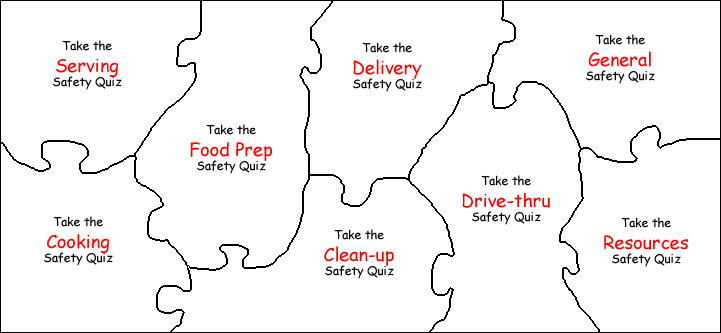 Great job! All quizzes are complete - Remember to always Work Safe Work Smart - (enter name below and then click here to make printable certificate)