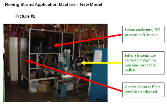 Roving Strand Application Machine. For problems with accessibility in using figures and illustrations, please contact the Directorate of Cooperative and State Programs at (202) 693-2200 for assistance.