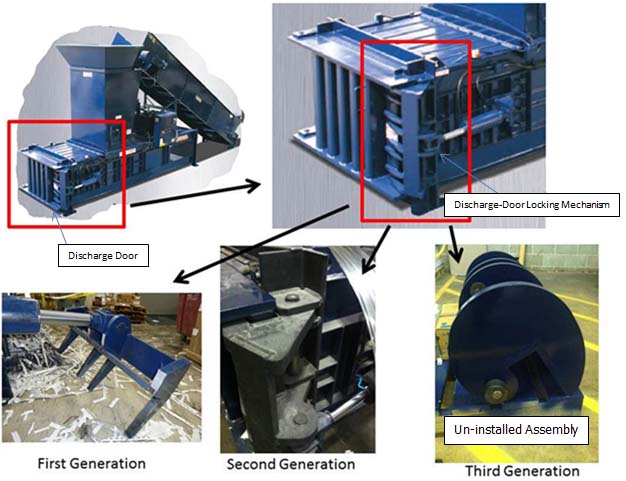 Figure 3–Max-Pak Baler Showing 1st, 2nd, and 3rd Generation Discharge-Door Locking Mechanisms